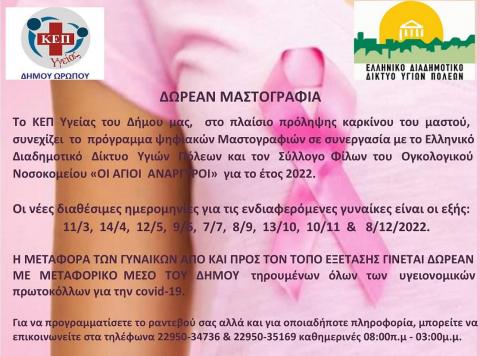 MASTOGRAFIA_2022