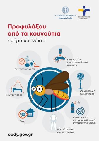 νειλοσ2026